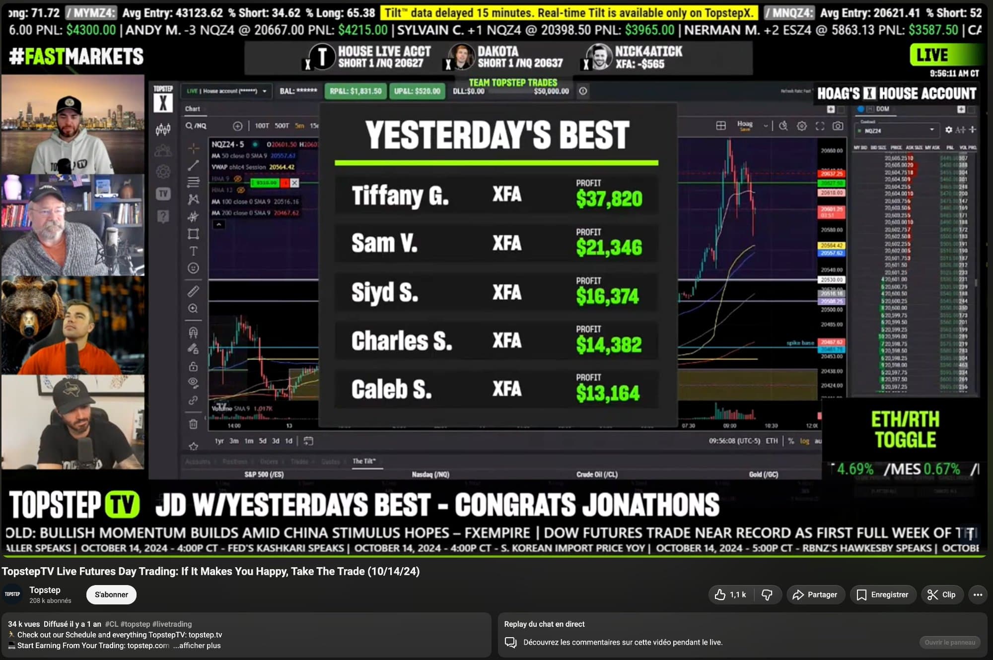 Live trading session preview